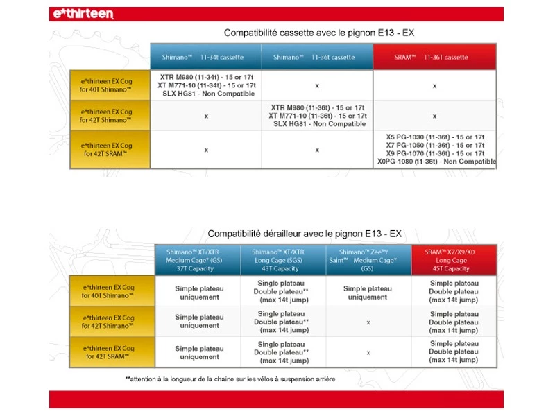 E-thirteen E Thirteen Pignon EX Cog 42 Dents Compatible Shimano 6 E-thirteen E Thirteen Pignon EX Cog 42 Dents Compatible Shimano – Image 4