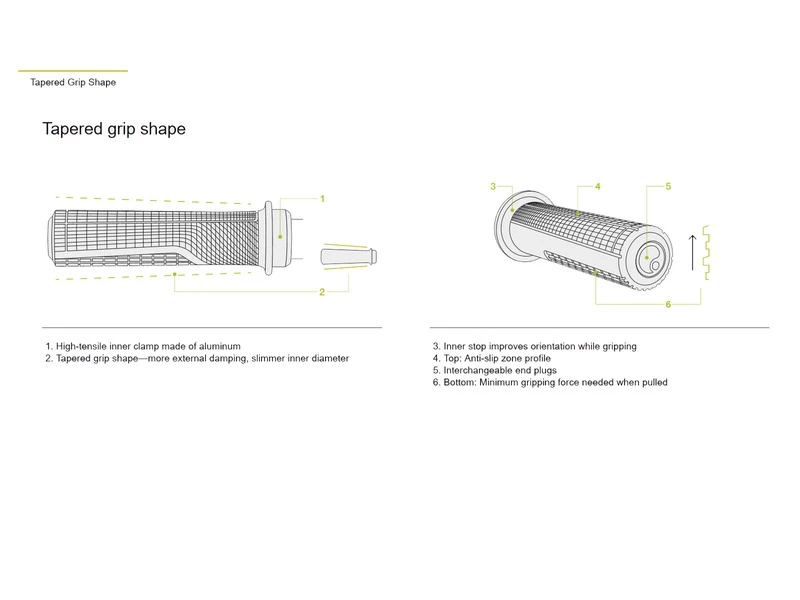Ergon Grips GD1 Slim Factory 2021 4 Ergon Grips GD1 Slim Factory 2021 – Image 2