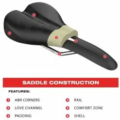 WTB Selle Rocket Cromo -Vélos Remise 425750