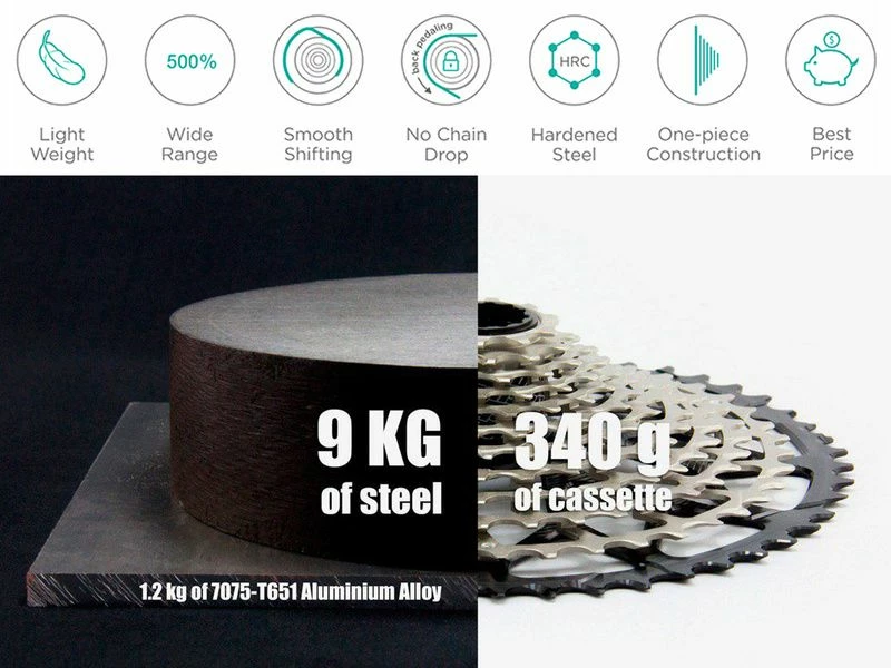 Garbaruk Cassette XD 12 Vitesses Argent 4 Garbaruk Cassette XD 12 Vitesses Argent – Image 2