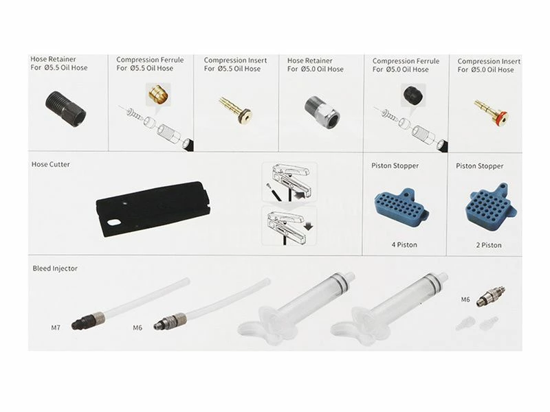 Trp Kit De Purge Avancé 2022 6 Trp Kit De Purge Avancé 2022 – Image 4