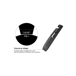 Birzman Set Démonte-pneus Tubeless (3 Pièces) -Vélos Remise 7B3390DDDE6E2D1D82873DE65310E8EB