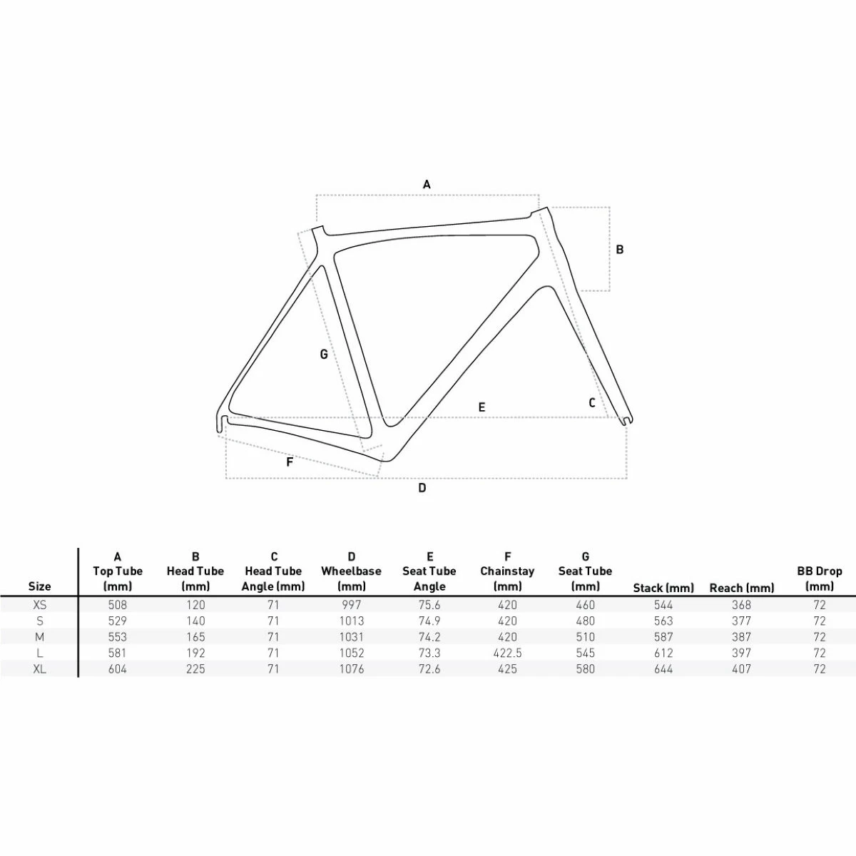 Orro Terra C Ekar RR3 Adventure Bike (2022) 11 Orro Terra C Ekar RR3 Adventure Bike (2022) – Image 9